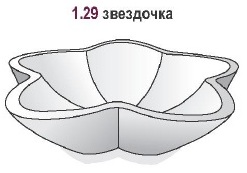 Форма для изготовления вазы Звездочка 1.29 27,6х97х97 см фото 1
